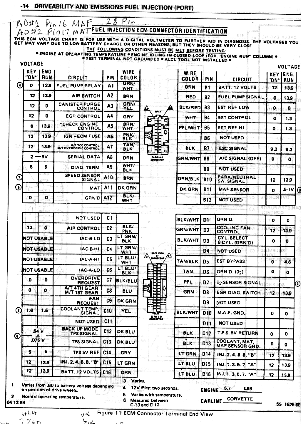 Index of /~davis/z28/ECMs