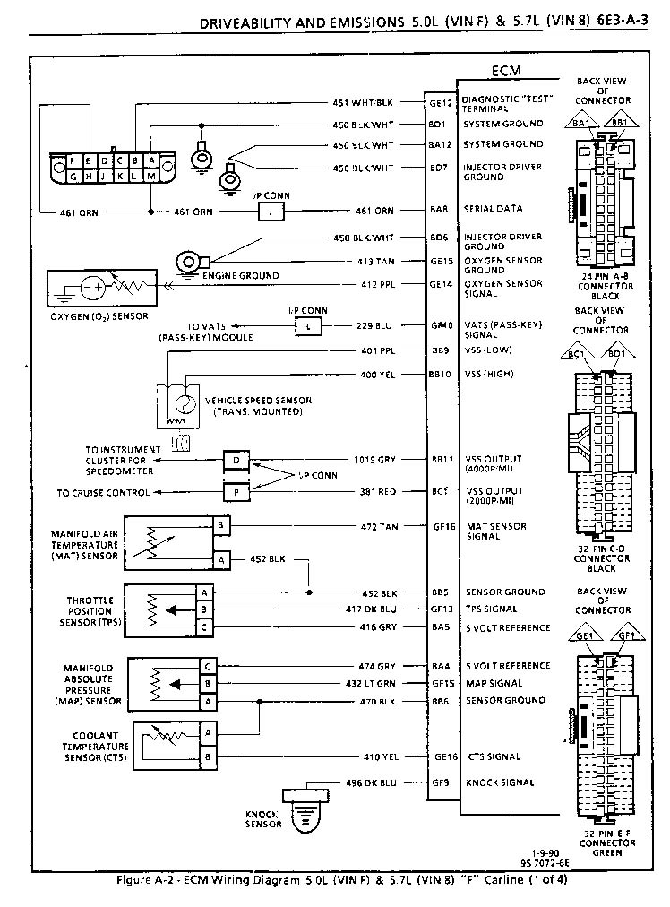 Need Ecm Pinouts Third Generation F Body Message Boards