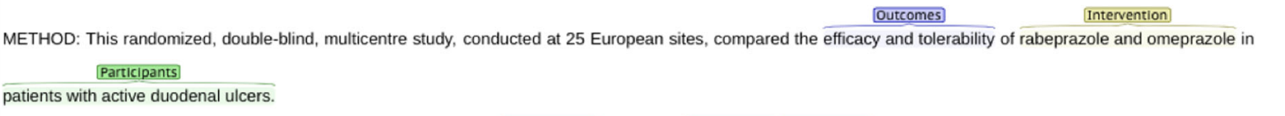 Example of automatically extracted participants, intervention, and outmodes (PIO). Techniques similar to named entity recognition  are used for identifying and categorising fragments of text. 