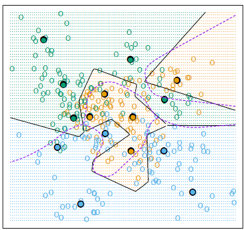 Analytics I: Statistical Learning