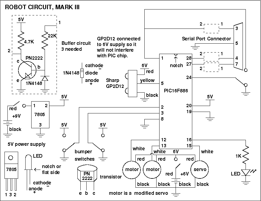 CISC 485 Mechatronics CISC 485 Mechatronics