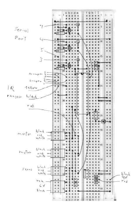 CISC 485 Mechatronics CISC 485 Mechatronics