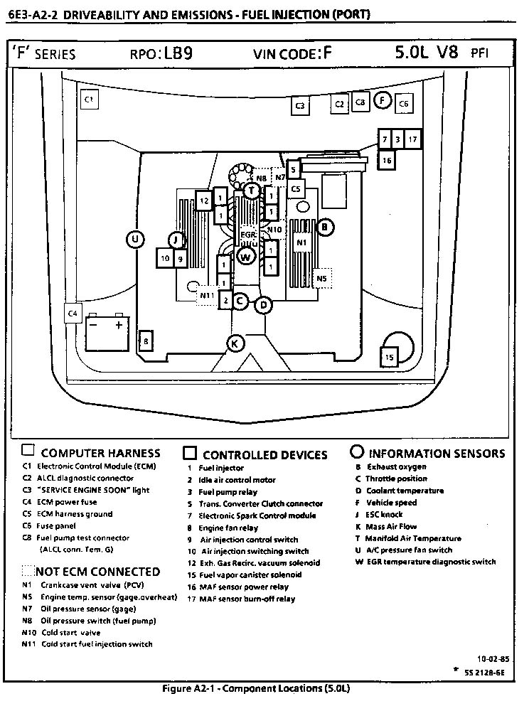 Index of /~davis/z28/ECMs 86 s10 engine wiring diagram 