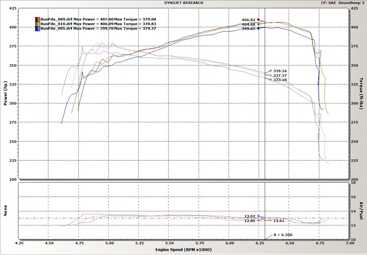 051125dyno2.jpg