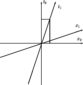 figure113