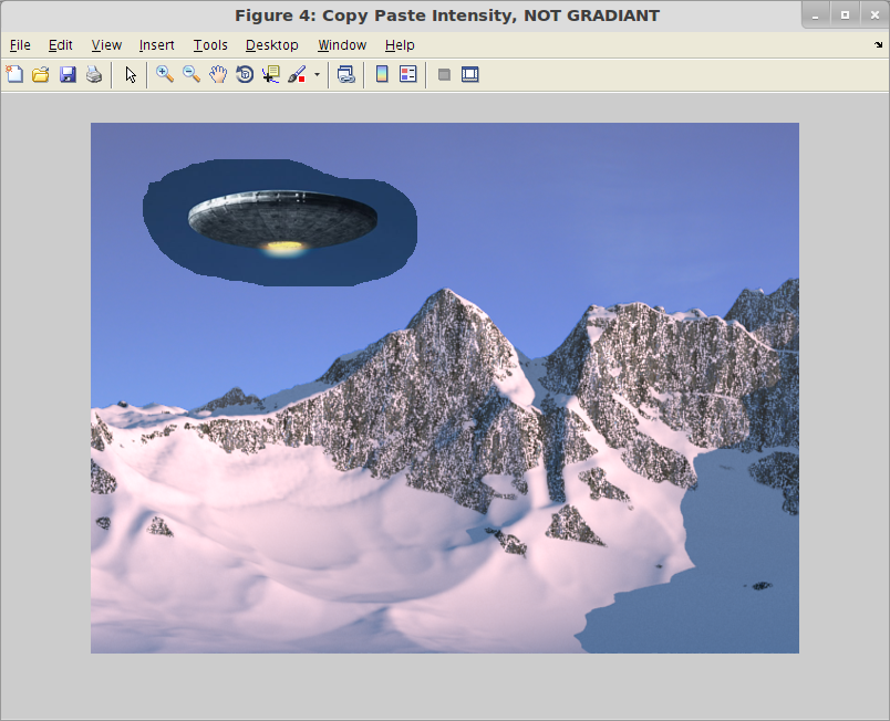 intensity copy image