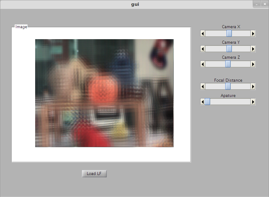 Everything out of focus image