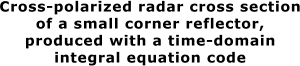 Cross-polarized radar cross section of a small corner reflector, produced with a time-domain integral equation code